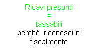 Text Box: Ricavi presunti
=
tassabili
perch  riconosciuti fiscalmente
